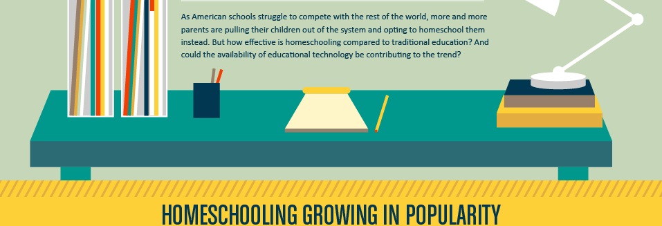 Is Homeschooling Finally Becoming Mainstream?