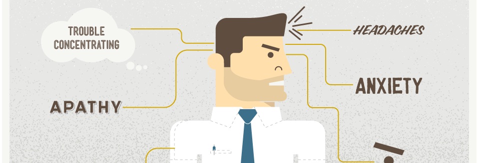 5 Physical Practices to Manage Employee Stress