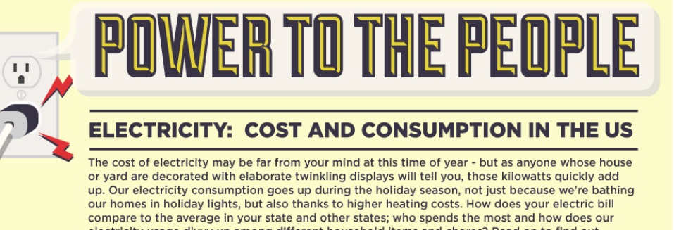 Electricity: Cost and Consumption in the US
