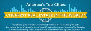 Cheapest Real Estate in the World