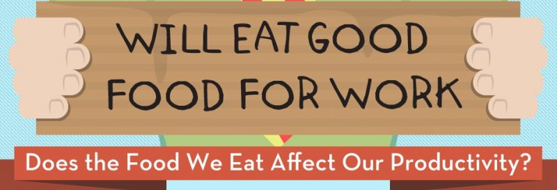 Will Eat Good Food