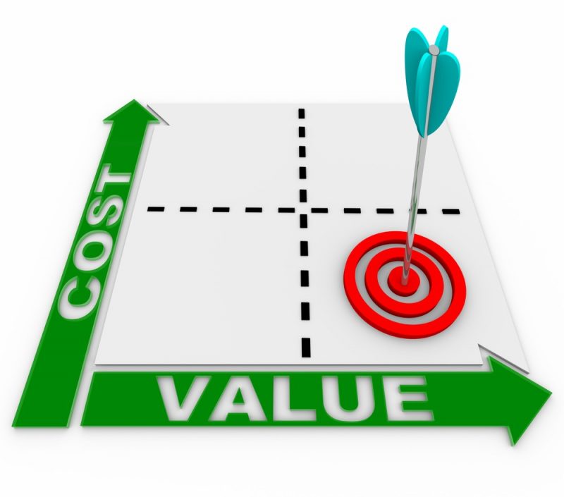 Cost vs Value