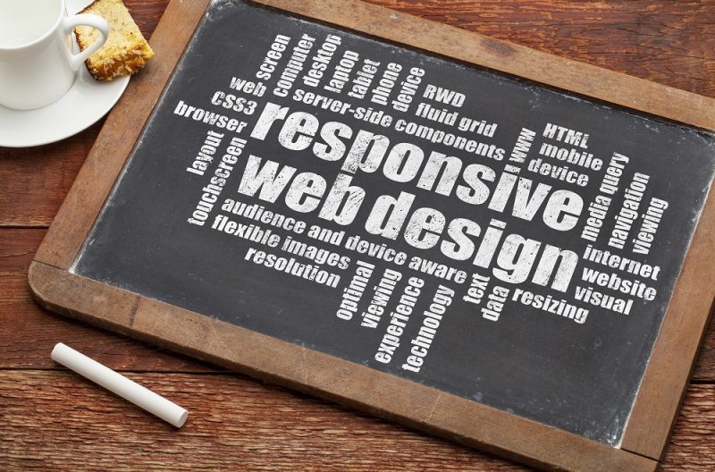 Responsive Websites