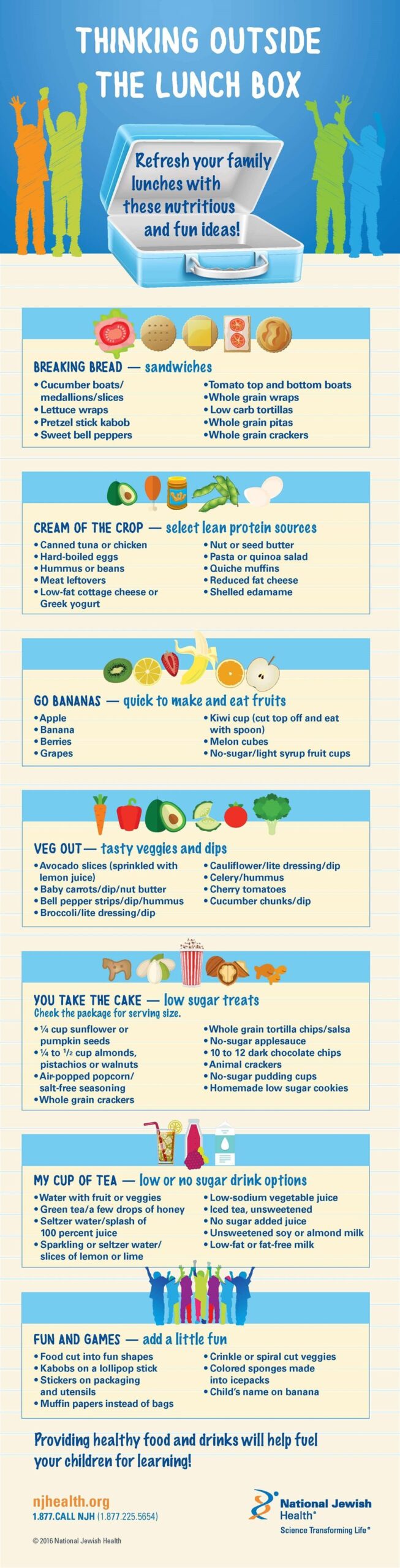 Decoding Healthy Eating with 3 Insightful Infographics on Nutrition